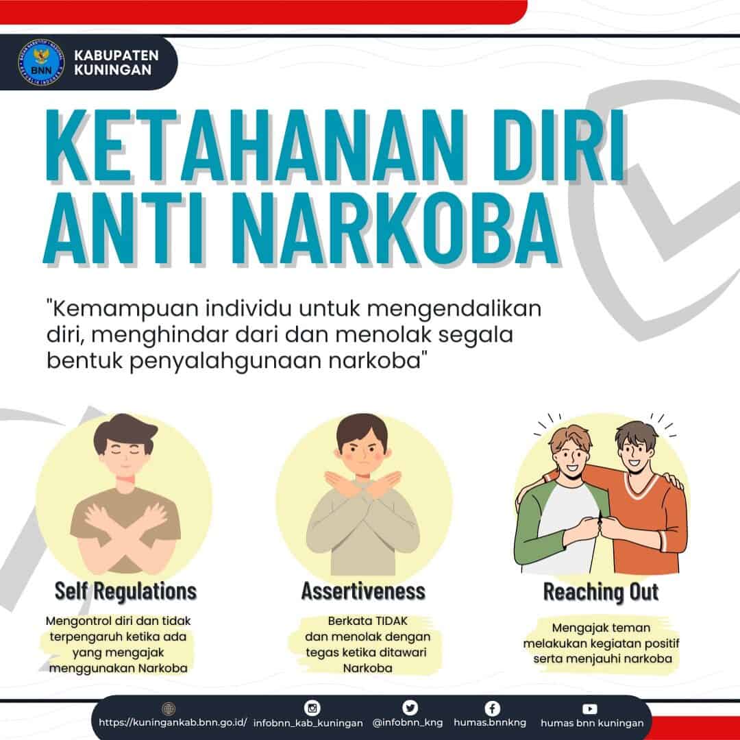 Konsep Otomatis